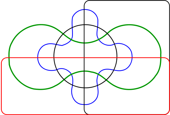 A five-set Edwards-Venn diagram